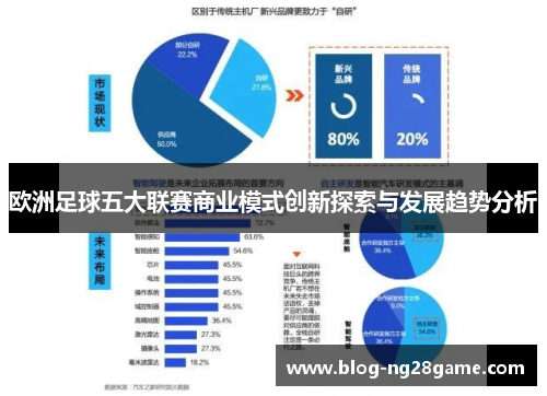 欧洲足球五大联赛商业模式创新探索与发展趋势分析