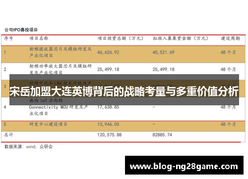 宋岳加盟大连英博背后的战略考量与多重价值分析