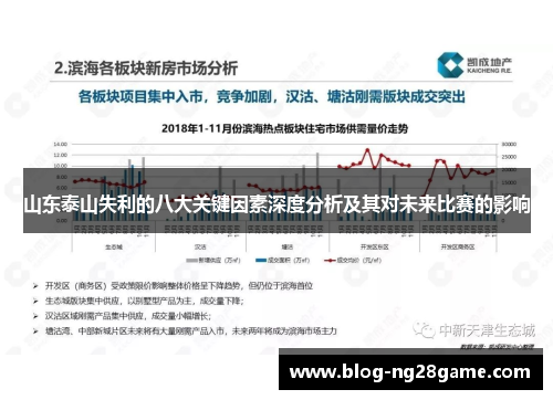 山东泰山失利的八大关键因素深度分析及其对未来比赛的影响