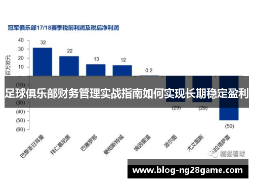 足球俱乐部财务管理实战指南如何实现长期稳定盈利