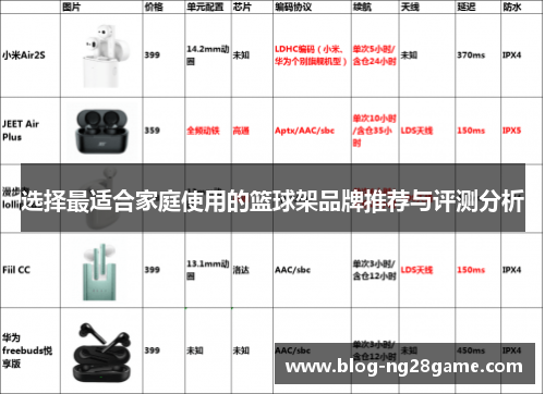 选择最适合家庭使用的篮球架品牌推荐与评测分析