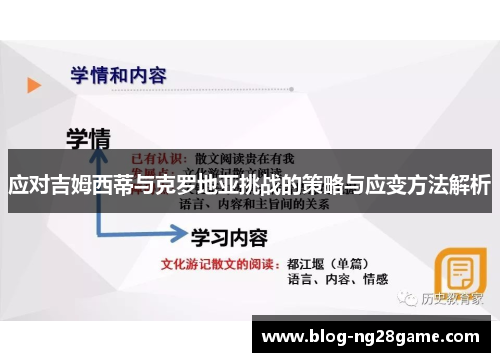 应对吉姆西蒂与克罗地亚挑战的策略与应变方法解析