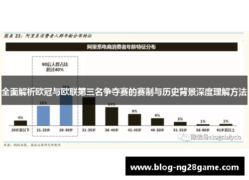 全面解析欧冠与欧联第三名争夺赛的赛制与历史背景深度理解方法