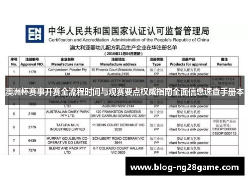 澳洲杯赛事开赛全流程时间与观赛要点权威指南全面信息速查手册本