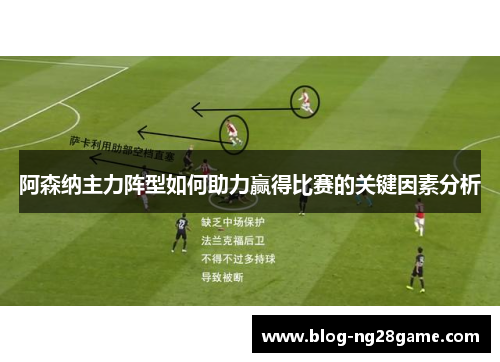 阿森纳主力阵型如何助力赢得比赛的关键因素分析